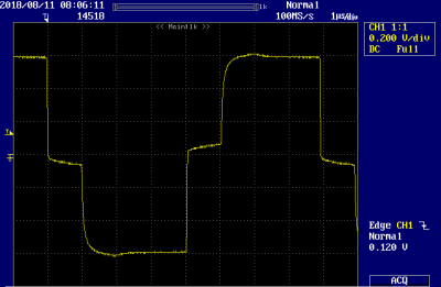 Generátor + 100m kabel na konci naprázdno