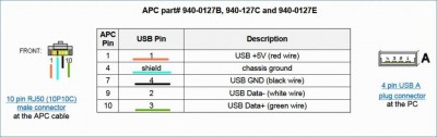 APC usb.jpg