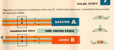 stopy.jpg