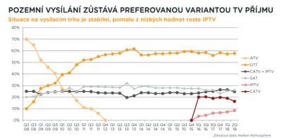 CRA_graf.png