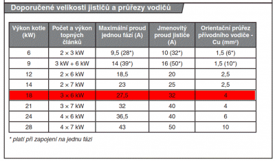 Protherm RAY 18.png