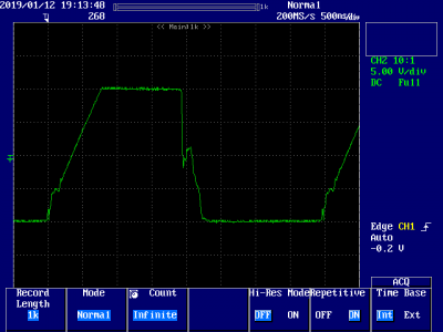 Large Signal Response, G=+1