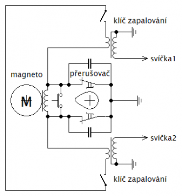 zapalování2.png