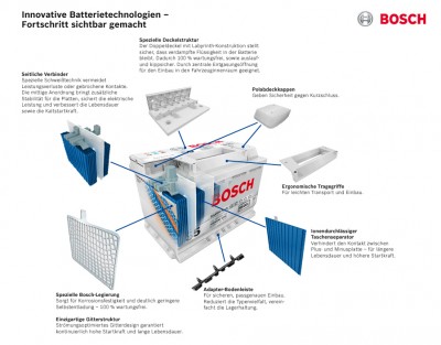 produktmerkmale_und_vorteile_sb_.jpg