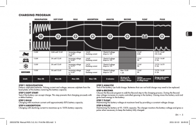 ctek-mxs-50-v1-page3.png