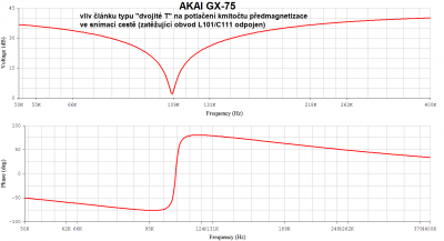 Akai_GX75_pbU_BIASbf.png