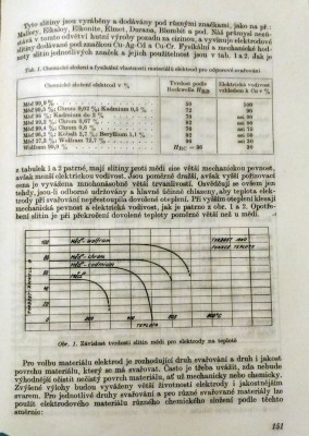 odporové.svařování-01.jpg