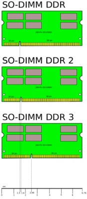 so-dimm.jpg