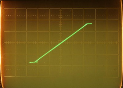 Danhard bez zátěže 2V a 5V na dílek- buzení 5kHz.JPG