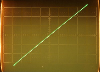 Jura okolí 1,5V- 0,2V a 0,5V na dílek- buzení 10kHz.JPG
