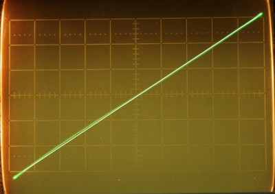 Danhard okolí 1,5V- 0,2V a 0,5V na dílek, buzení 10kHz.JPG
