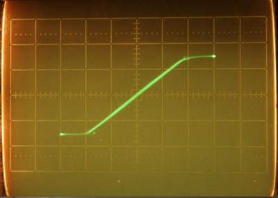 jura zátěž 3R9-2V a 5V na dílek- buzení 5kHz.JPG