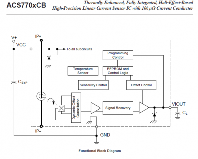 ACS770.png
