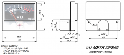 Rozměry a parametry, když už se o jejich distribuci nikdo nepostaral...