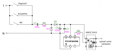 schema.png