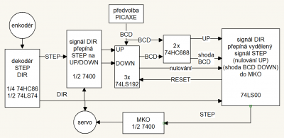 diagram .png