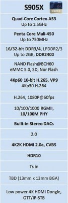 S905X.jpg