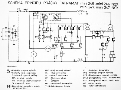 tatramat_246_247.jpg