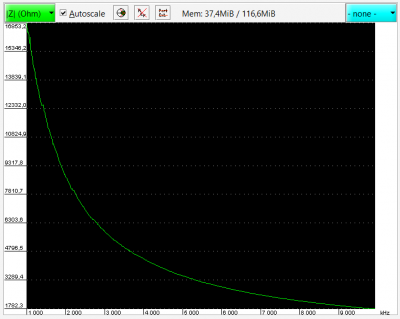 1-10MHz
