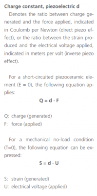 Piezo