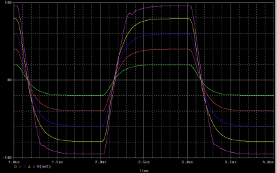 amp5ztiming.png