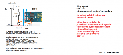 VEŘEJNÝ WEBSERVR.png