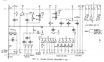 Stojan 1S z P51p
