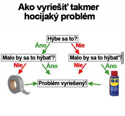 fix-problem.png