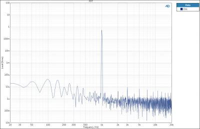 DWND100mW.png
