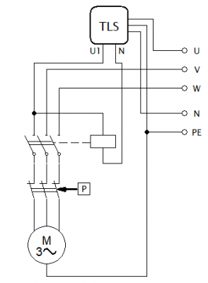 TLS.png