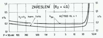 TW40Bzkresleni.png