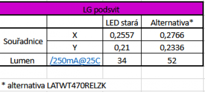 LED_LG.png