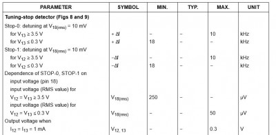 TDA1596_pin1213.JPG