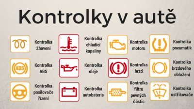 Kontrolky.png