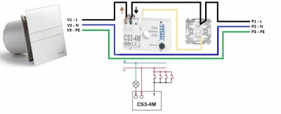 CS3-4M.jpg