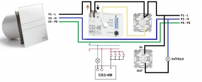 CS3-4M.1.jpg