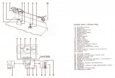 prenoskove rameno NC470.jpg