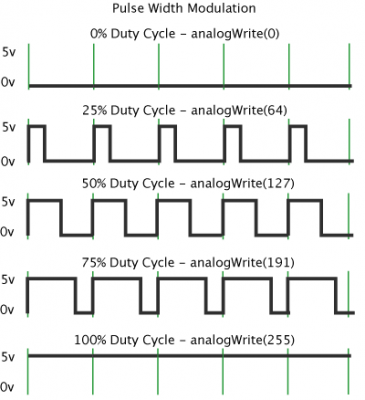pwm.png