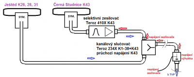 JS_a_CSt_v_JN.png