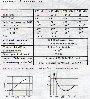 Tech. parametry "nové" chlumecké antény "TA COLOR SUPER XL-91-BL L"