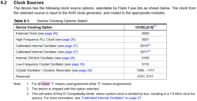 Attiny45Datasheet6.2.png