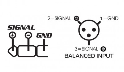 balanced input popis.jpg