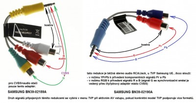 AV_adapter_SSU_6_series.jpg