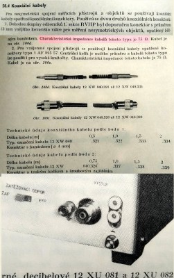 Konektor 75 Ohmů - banánek.jpg