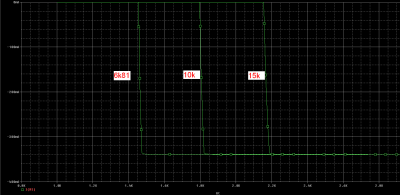 simulace_termostatu.PNG