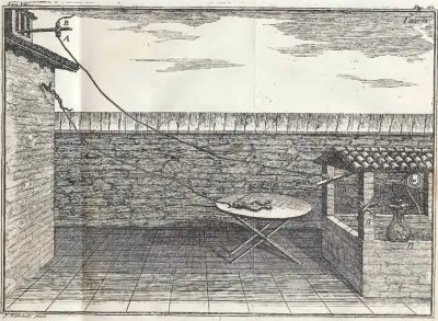 Galvani.jpg