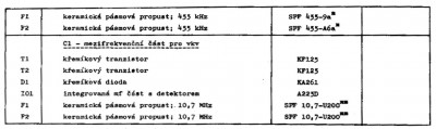 T710 filtry SPF 107 RFT.jpg