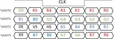 lvds.png