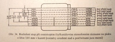 kvadro_CC.jpg
