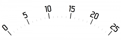 MP80_25V_stupnice.png